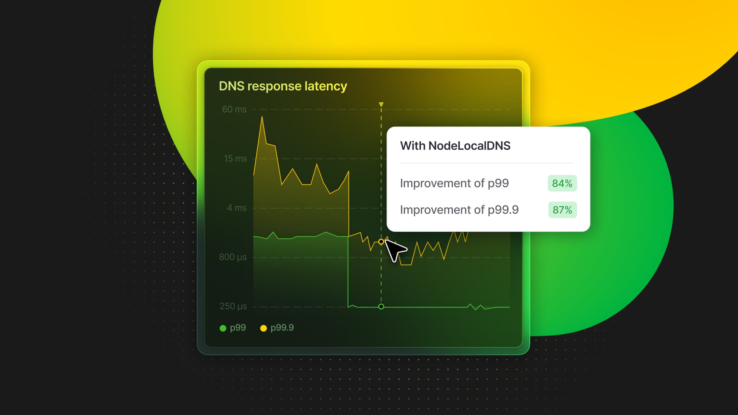 Improving DNS performance with NodeLocalDNS